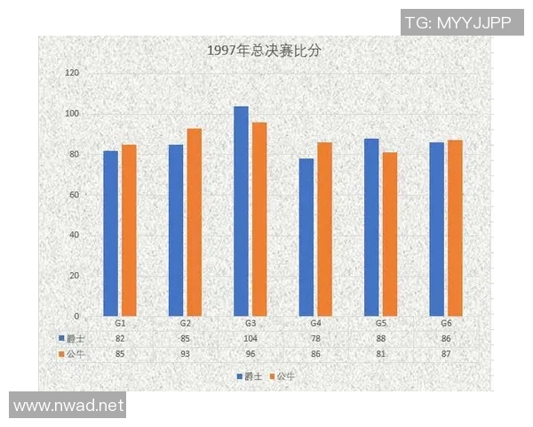 西安篮球队意识表现的数据分析与战术优化研究