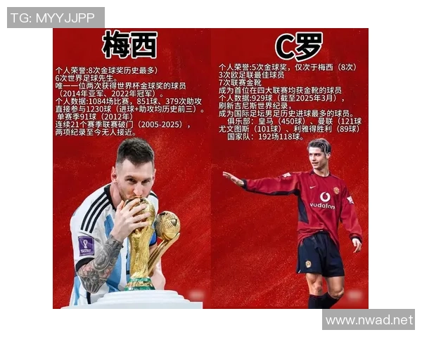 足球明星退役后的生活与影响力分析及历史球员回顾